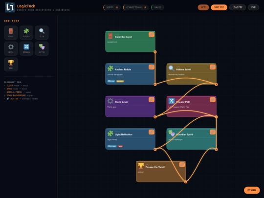 flow screenshot