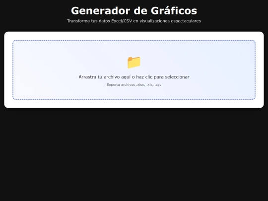 GenChart screenshot