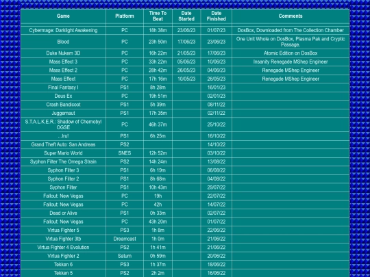 games screenshot