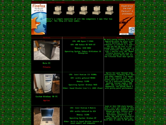 computers screenshot