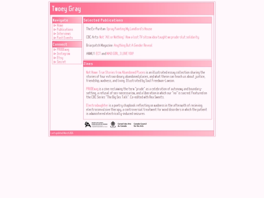 publications screenshot