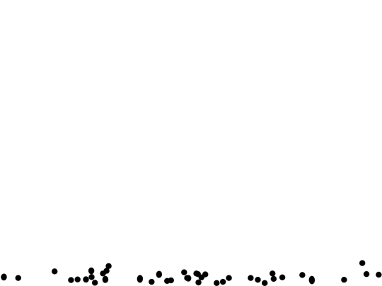 stretchtest screenshot