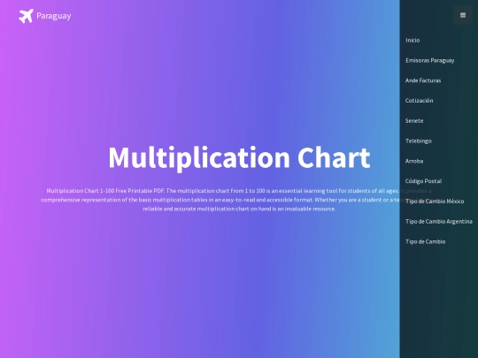 multiplicationchart screenshot