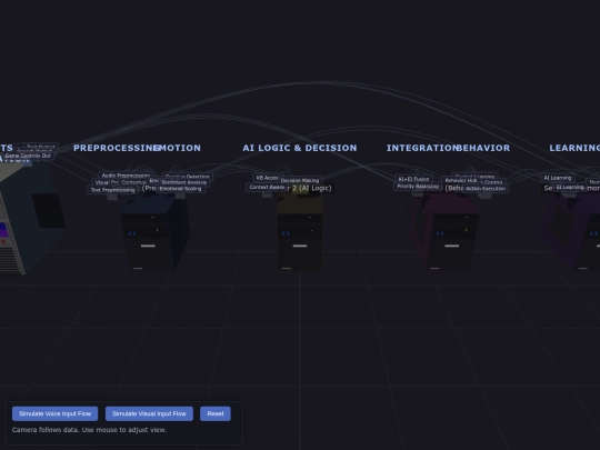 Mai/maiinfov2 screenshot