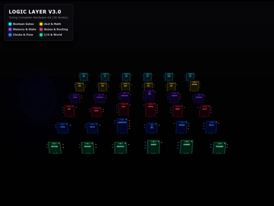 tools/IMAJen/entities screenshot