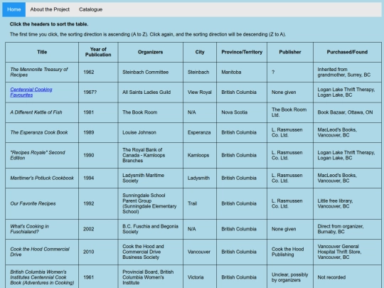 catalogue screenshot