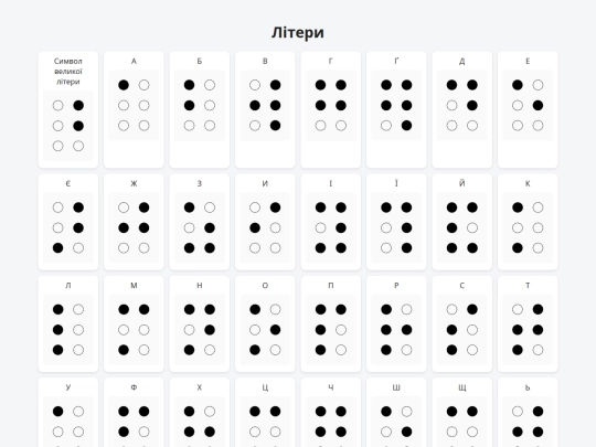 alfabet_ukr screenshot