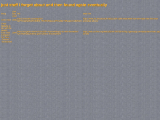 links screenshot