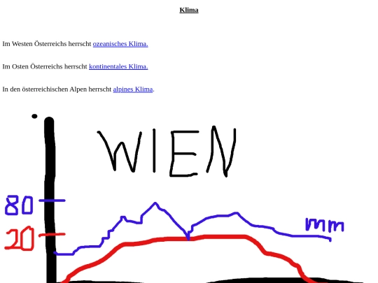 Klima screenshot