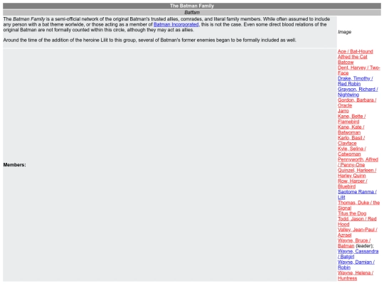 211128pedia/BatmanFamily screenshot