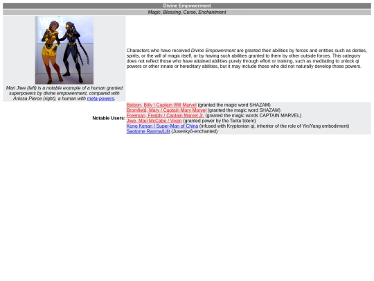 211128pedia/CategoryDivineEmpowerment screenshot