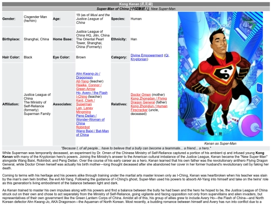 211128pedia/KongKenan screenshot