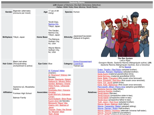 211128pedia/SaotomeRanma screenshot
