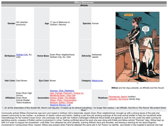 211128pedia/ZimmermanWillow screenshot