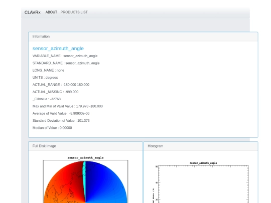 clavrx/sensor_azimuth_angle screenshot