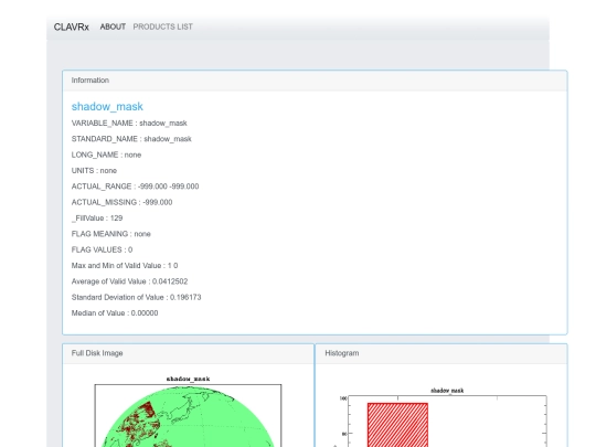 clavrx/shadow_mask screenshot