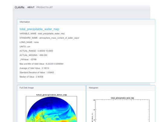 clavrx/total_precipitable_water_nwp screenshot