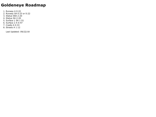Roadmap screenshot