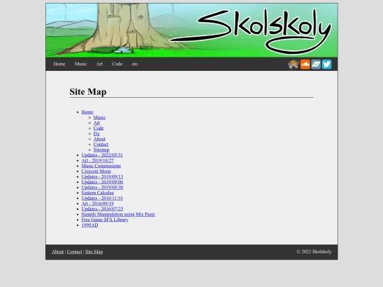 sitemap screenshot