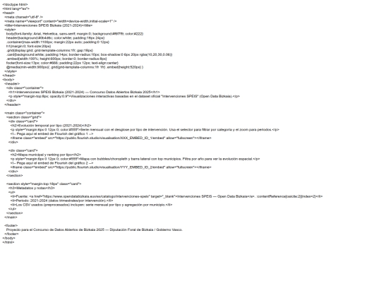 grafico screenshot