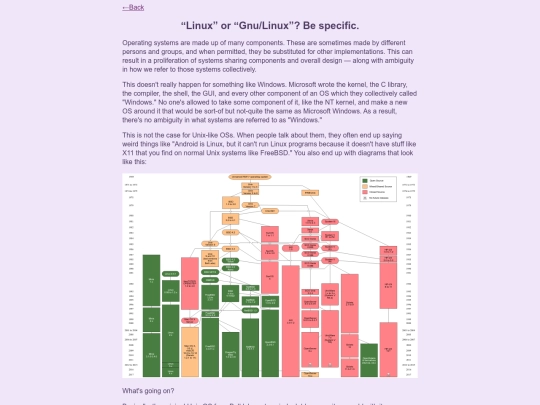 gnu-linux screenshot