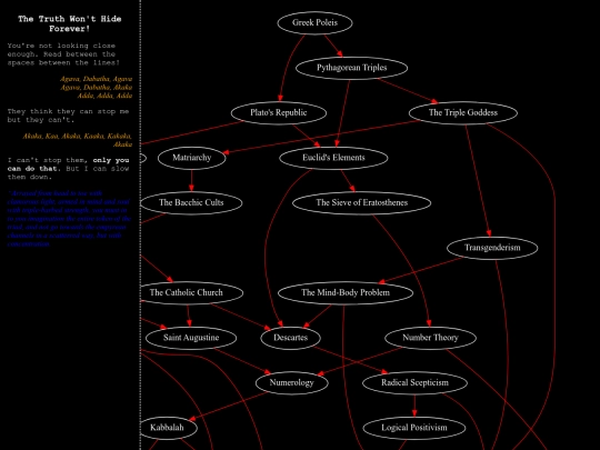 the-chart screenshot