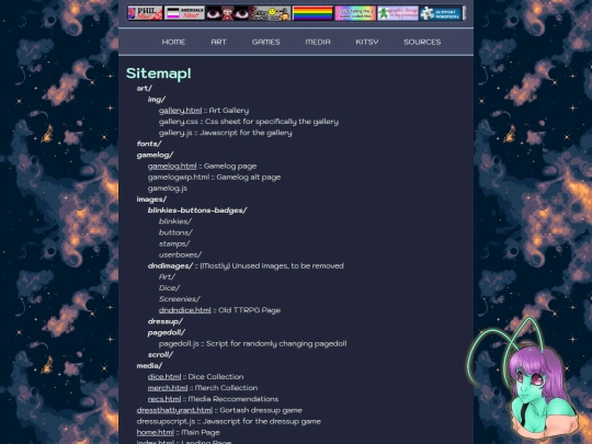 sitemap screenshot