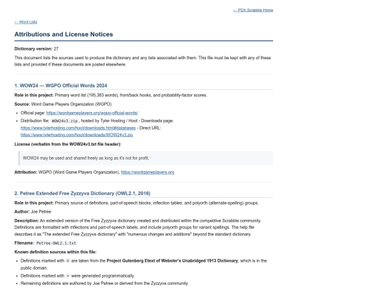 word-lists/ATTRIBUTIONS screenshot