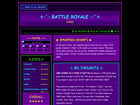 review-template screenshot