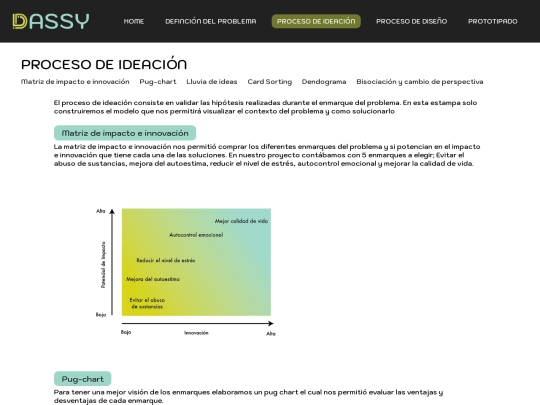 Proceso de ideacion screenshot