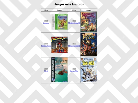 proyecto TIC/famosos screenshot