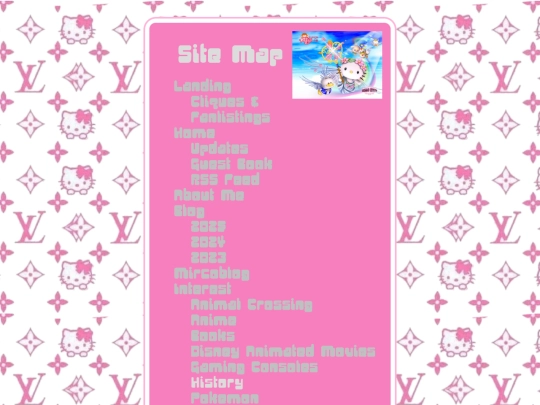 SiteMap2 screenshot