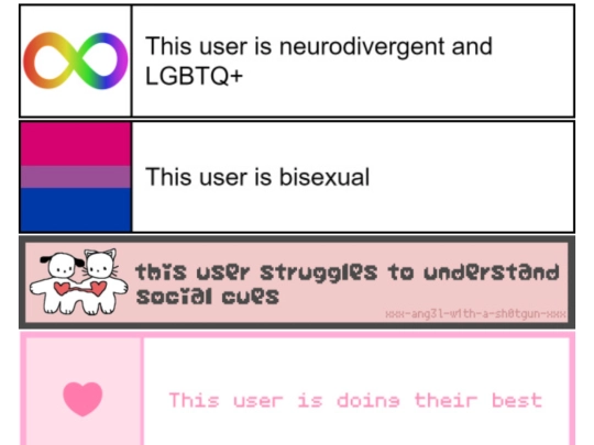 iframes/About Me Page/Userbox screenshot