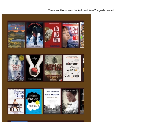 iframes/Interest Pages/Books/ModernBooks screenshot
