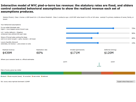 nycptt screenshot