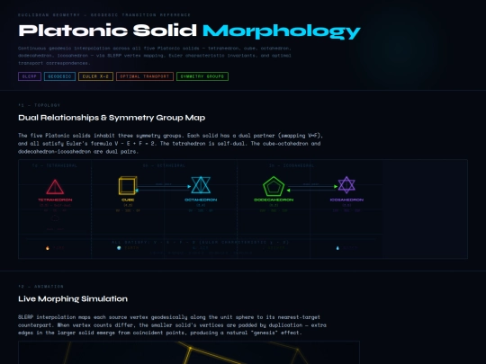 platonic_solids screenshot