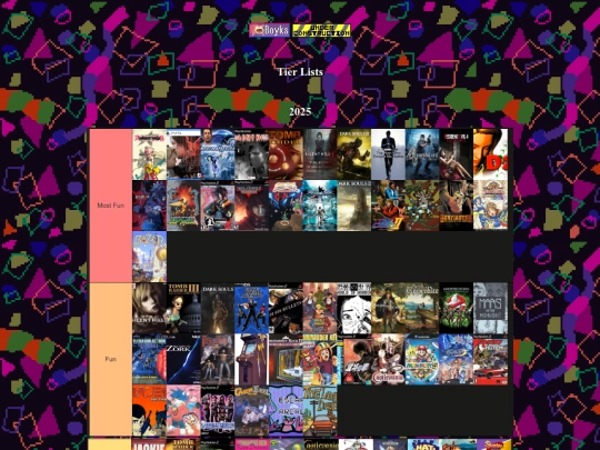 tierlist screenshot