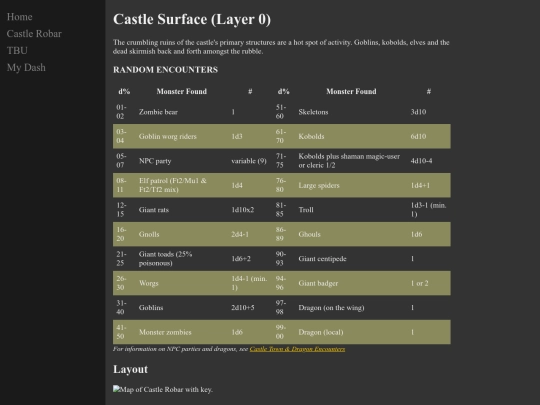castlerobar/surface screenshot