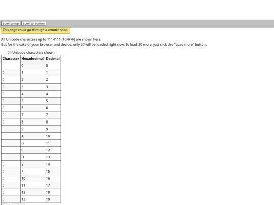 toy/allunicode screenshot