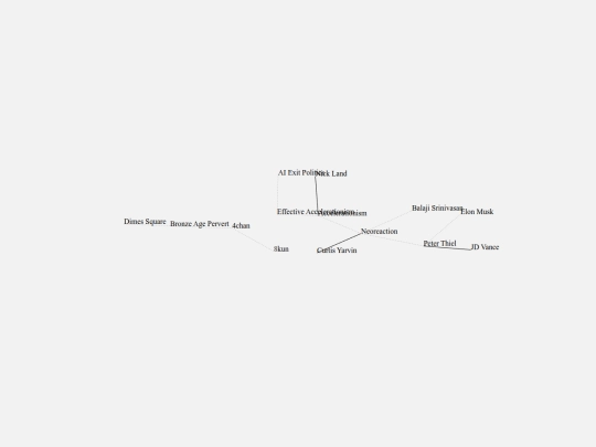 tech_right_map_expanded (3) screenshot