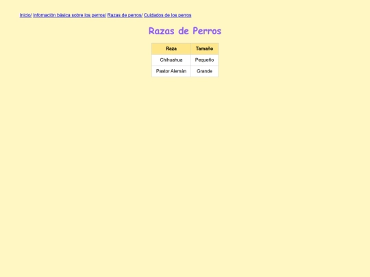 razasdeperros screenshot