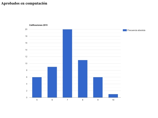 ejercicio4 screenshot