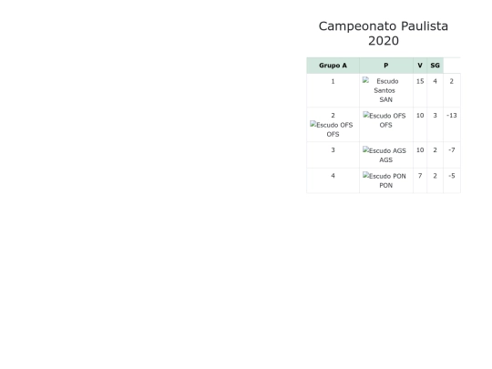 Página_esporte/indic screenshot