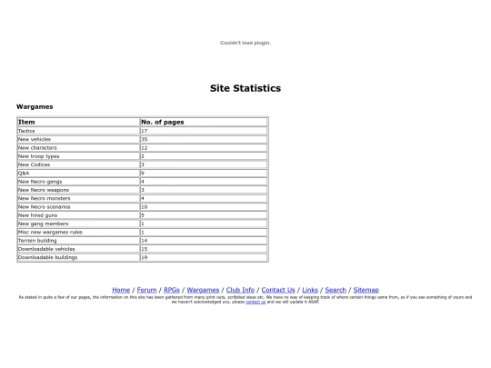 sitestatistics screenshot