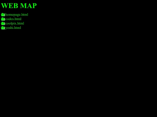 sitemap screenshot