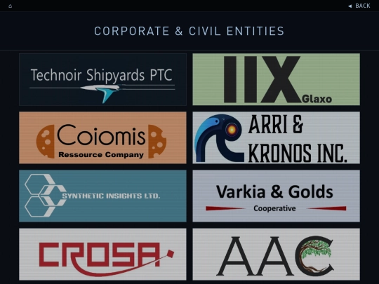 ionos/organisations screenshot