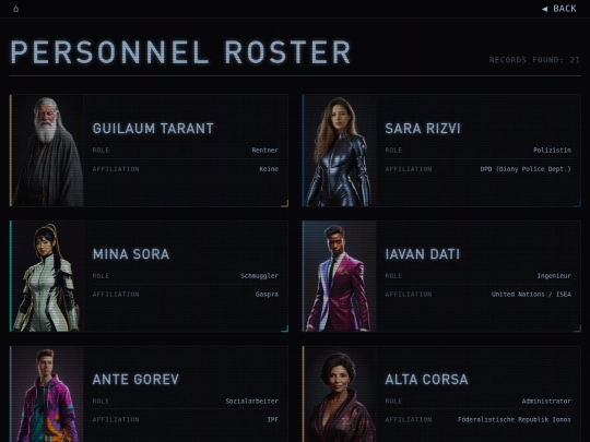 ionos/people screenshot