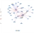 The web site of duirangraph avatar