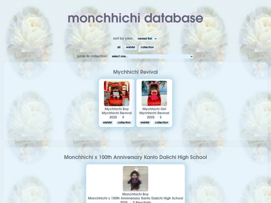 monchhichi_collection screenshot