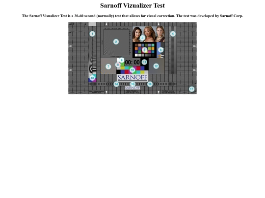 testpatt/sarnoff screenshot